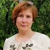 Отзыв от Арина Глухова